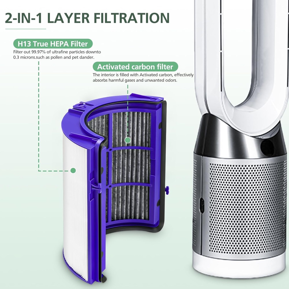 Фильтр 2-в-1 для Dyson PH01 HP – обзор и цена Dyson Fan Am07